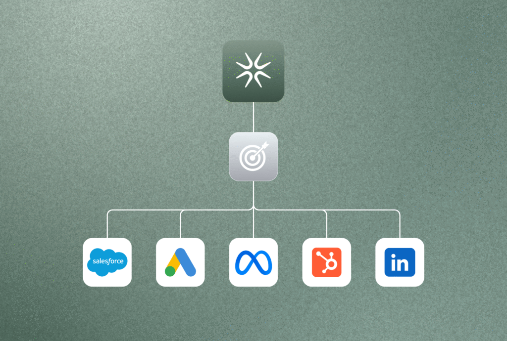 Aldwin is the AI marketing teammate that runs your whole marketing engine, coordinates every channel into one campaign, and compounds from what actually drove pipeline.