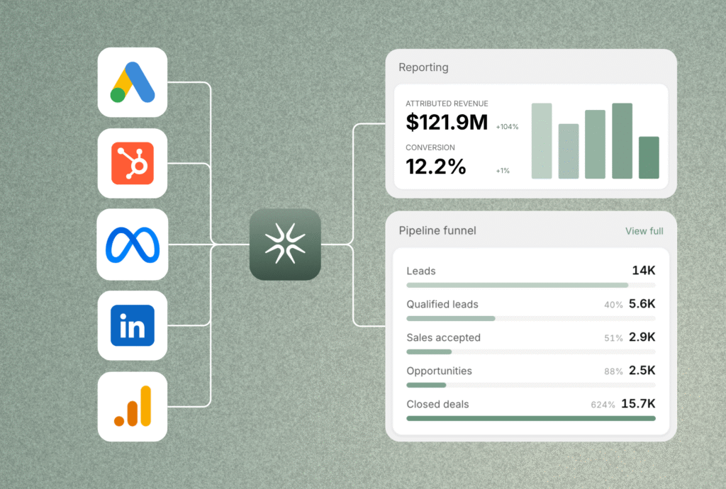 Aldwin is the AI marketing teammate that runs your whole marketing engine, coordinates every channel into one campaign, and compounds from what actually drove pipeline.