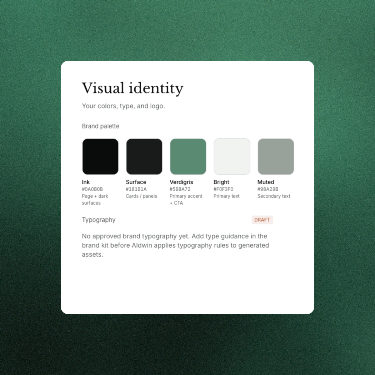 Brand, templates, fields, and campaign history assembled as operating context