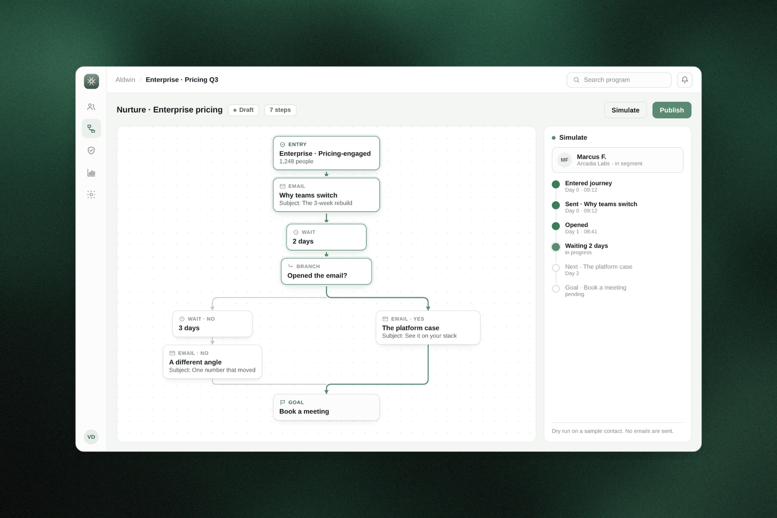 The Graph: a journey map beside a simulate panel walking a sample contact down the path
