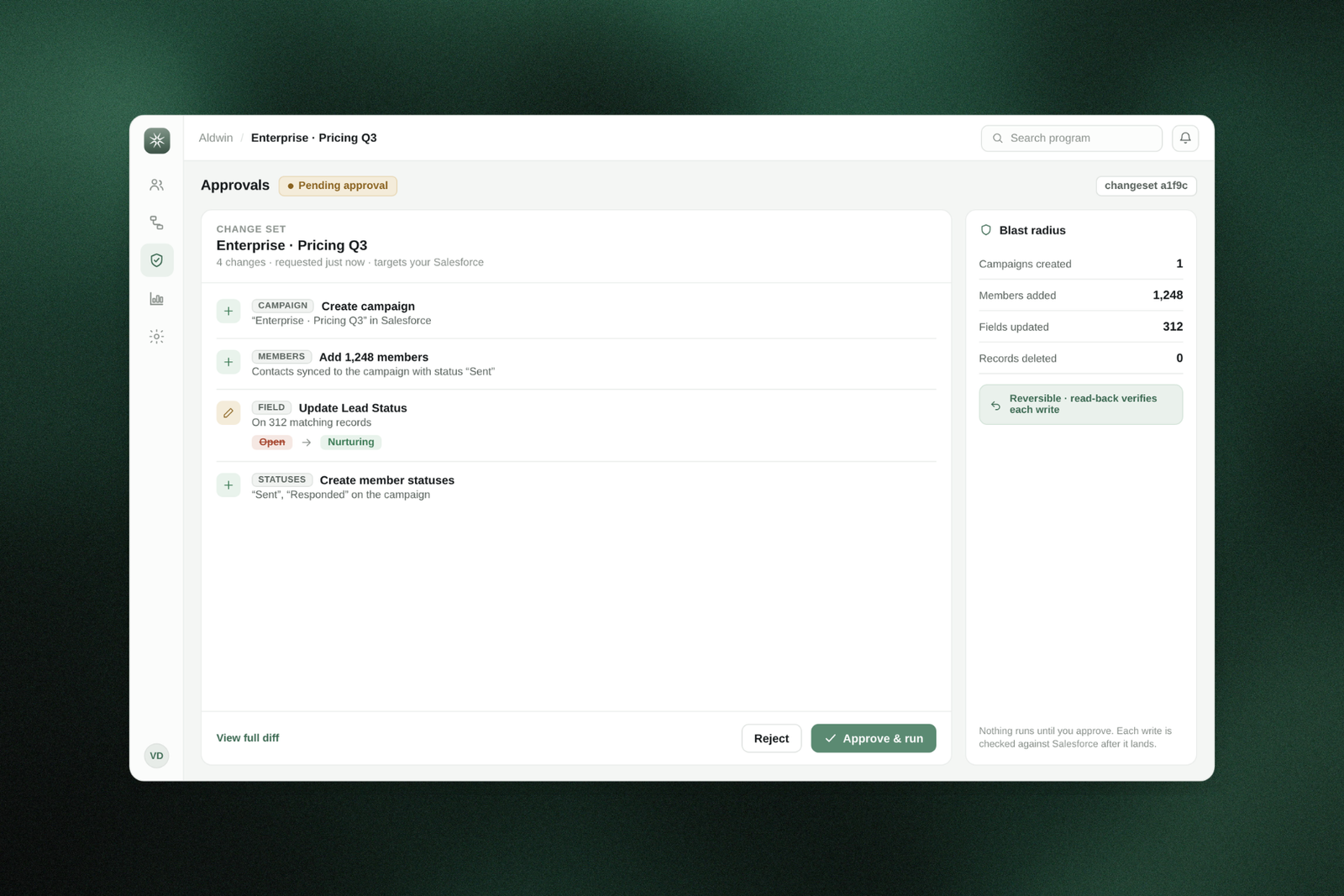The approval card: a change set of Salesforce writes with the blast radius listed and Approve or Reject